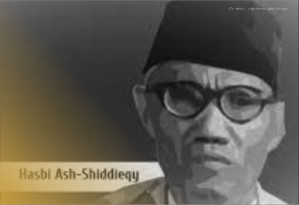 Biografi Prof. Teungku Hasbi Ash-Shiddieqy