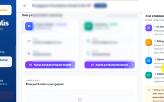 Cara Ganti Email dan Nomor HP Kepala Sekolah atau Bendahara di SIMENULIS SD 2026