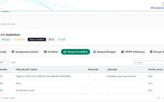 Solusi Verval Ijazah Ganda dan Pembatalan Data S1/S2 di EMIS GTK untuk Pendaftaran PPG